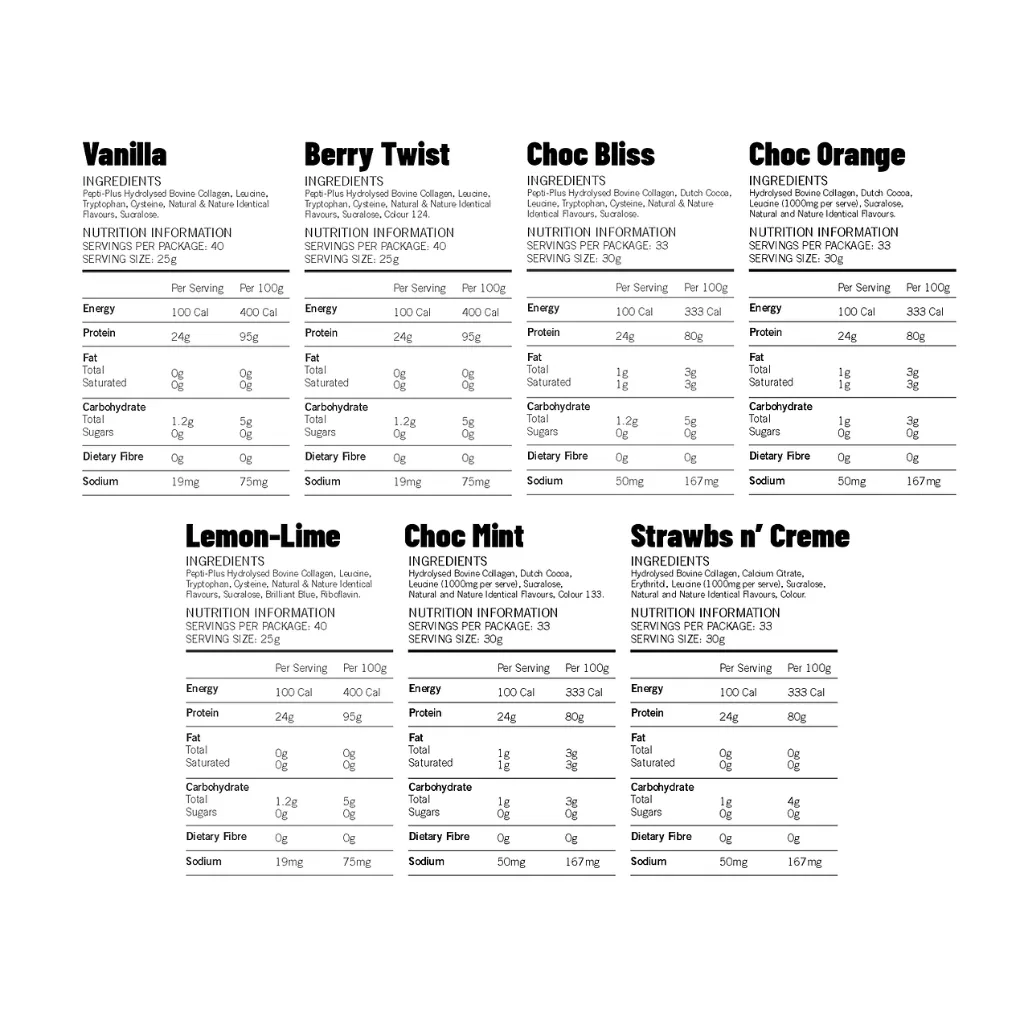 Collagen peptide protein 1kg supplement nutritional information